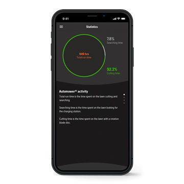IFTTT Automower Connect In-app