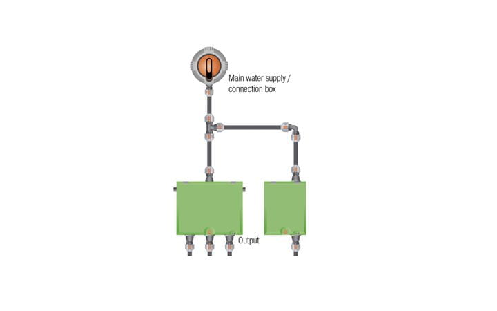 Combining V3 valve box with V1 valve box