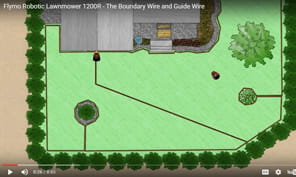 rob boundary wire youtube video