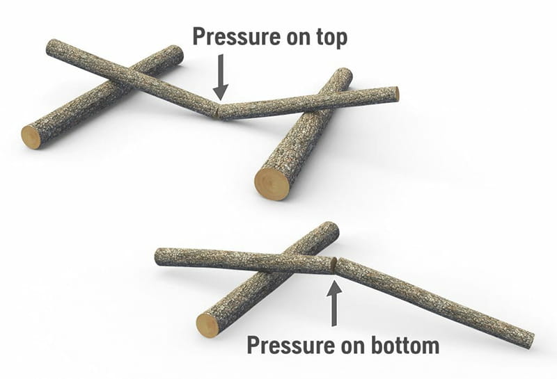 Prevent Your Chainsaw From Getting Stuck Using The Cross Cutting Technique